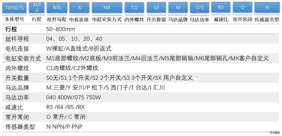 TJEN075直線/折返電動缸 TJEN075直線/折返電動缸