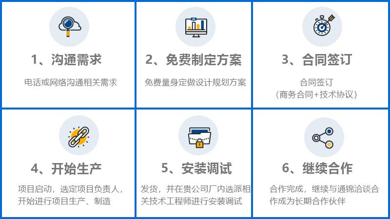 汽車水泵裝配線