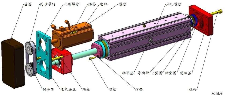TJEN075直線/折返電動缸 TJEN075直線/折返電動缸