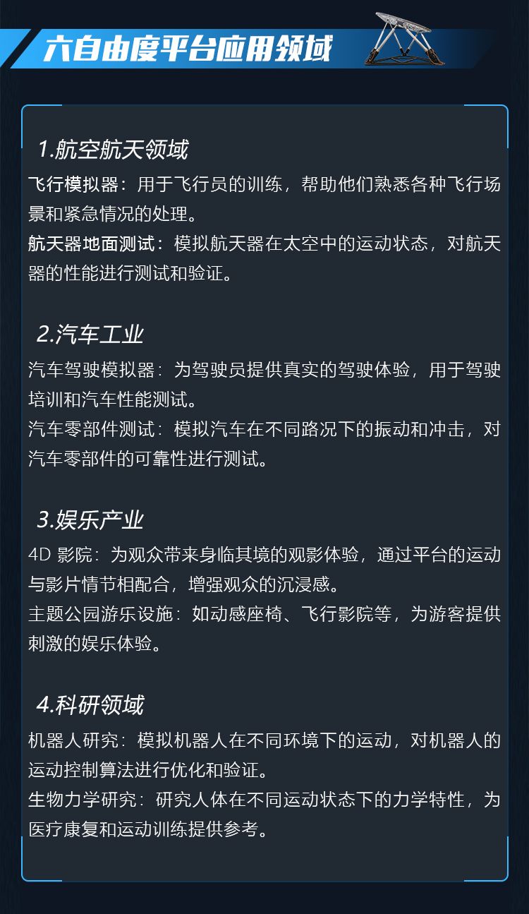 重載型六自由度平臺 重載型六自由度平臺