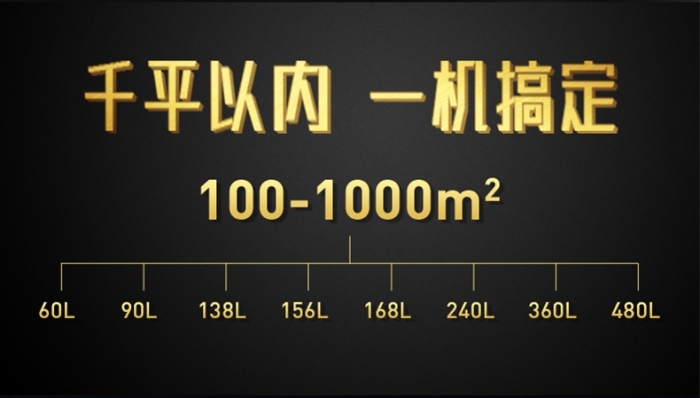 為何怎么除濕都沒用?