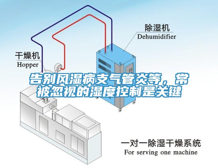 告別風濕病支氣管炎等，常被忽視的濕度控制是關鍵