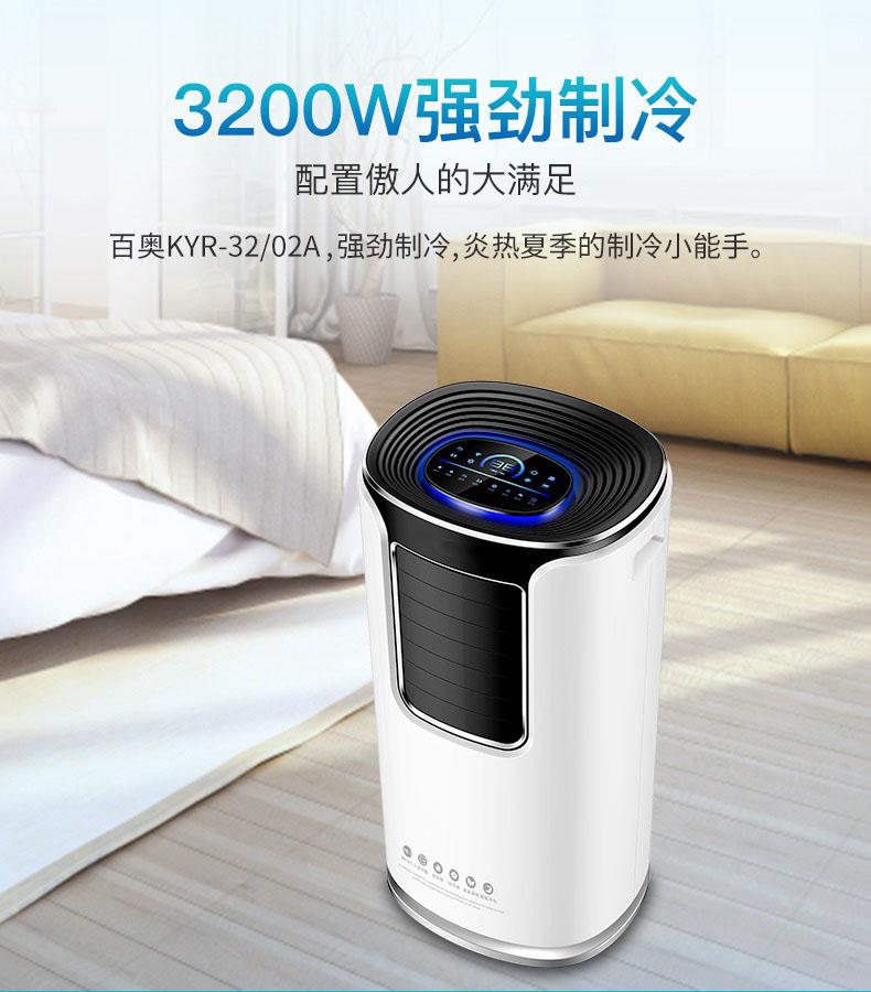 去霉氣，迎新春！家中五大必須除濕的場(chǎng)所