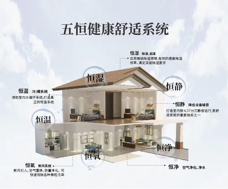 印刷車間加濕器,一機在手靜電可除