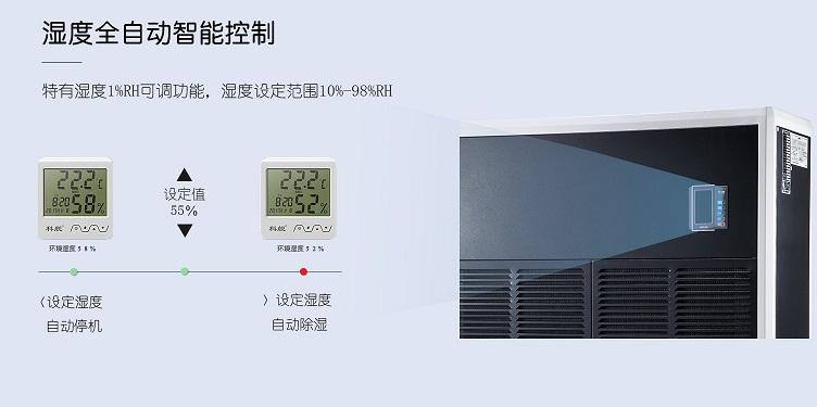 賣場怎么不見除濕機銷售了？
