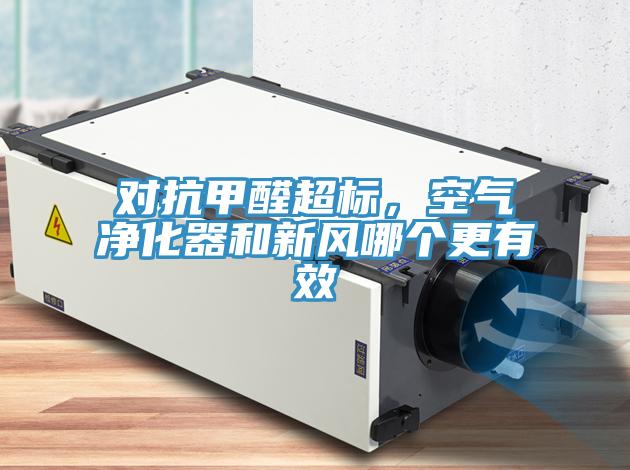 對抗甲醛超標,空氣凈化器和新風哪個更有效
