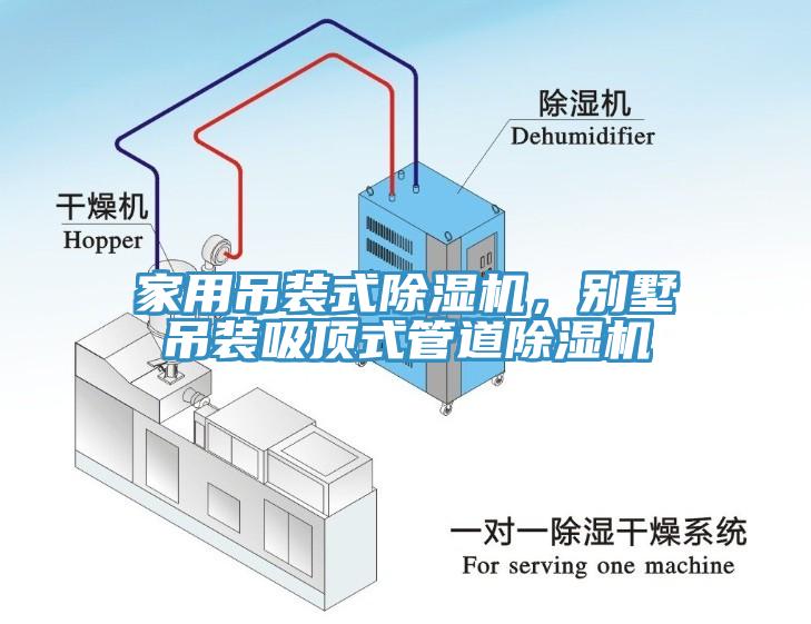 家用吊裝式除濕機,別墅吊裝吸頂式管道除濕機