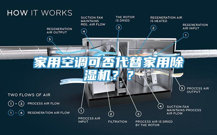 家用空調可否代替家用除濕機？？