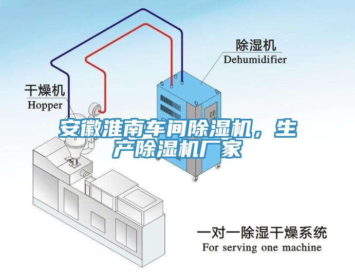 安徽淮南車間除濕機,生產除濕機廠家