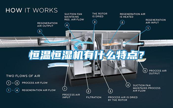 恒溫恒濕機有什么特點?