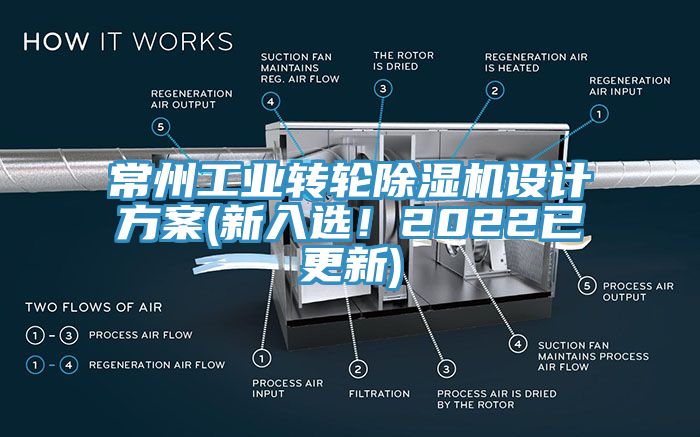 常州工業(yè)轉(zhuǎn)輪除濕機設計方案(新入選！2022已更新)