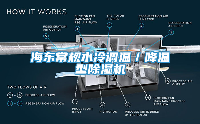 海東常規水冷調溫／降溫型除濕機