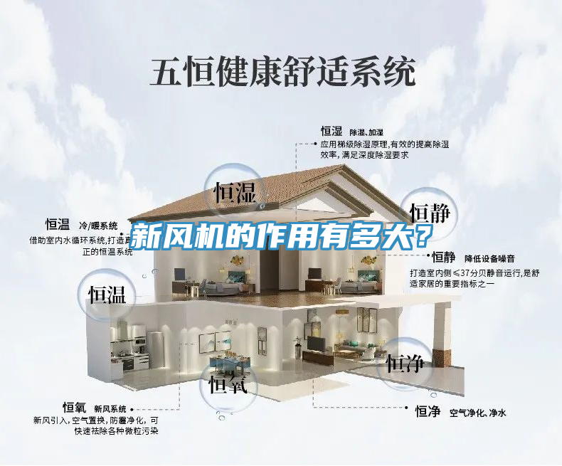 新風機的作用有多大?