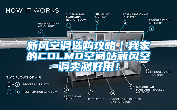 新風空調選購攻略|我家的COLMO空間站新風空調實測好用!
