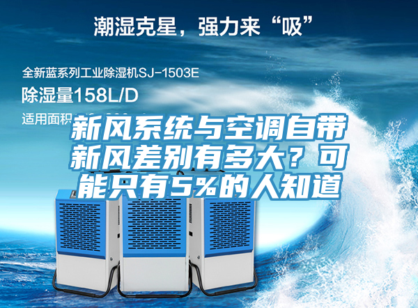 新風系統與空調自帶新風差別有多大？可能只有5%的人知道