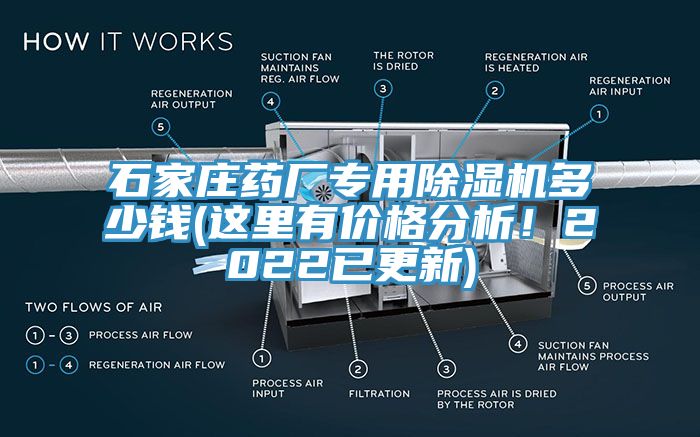 石家莊藥廠專用除濕機(jī)多少錢(這里有價(jià)格分析！2022已更新)