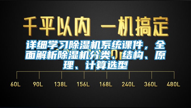 詳細學習除濕機系統課件，全面解析除濕機分類、結構、原理、計算選型