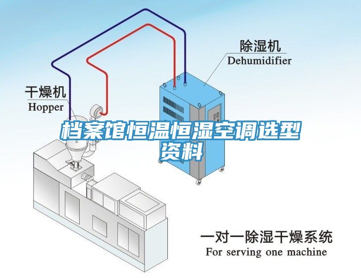 檔案館恒溫恒濕空調選型資料