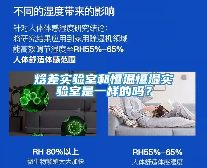 焓差實(shí)驗(yàn)室和恒溫恒濕實(shí)驗(yàn)室是一樣的嗎?