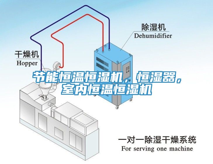 節能恒溫恒濕機，恒濕器，室內恒溫恒濕機
