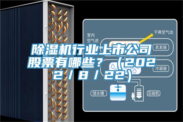 除濕機(jī)行業(yè)上市公司股票有哪些?(2022/8/22)